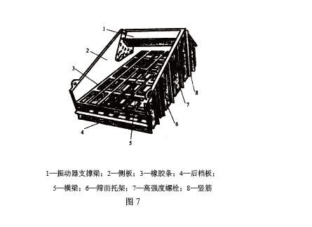 直線振動(dòng)篩的篩框結(jié)構(gòu)見圖7,