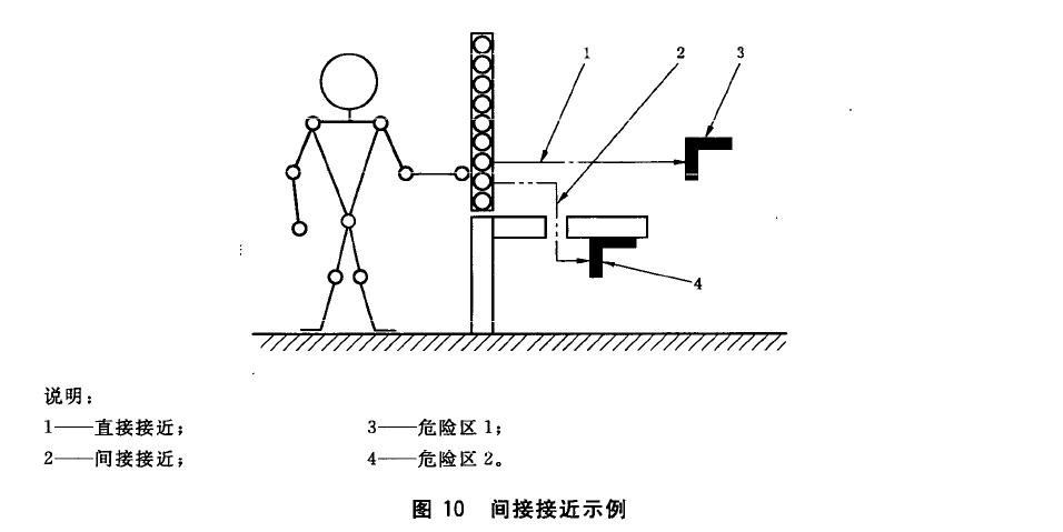 公式(1 3)